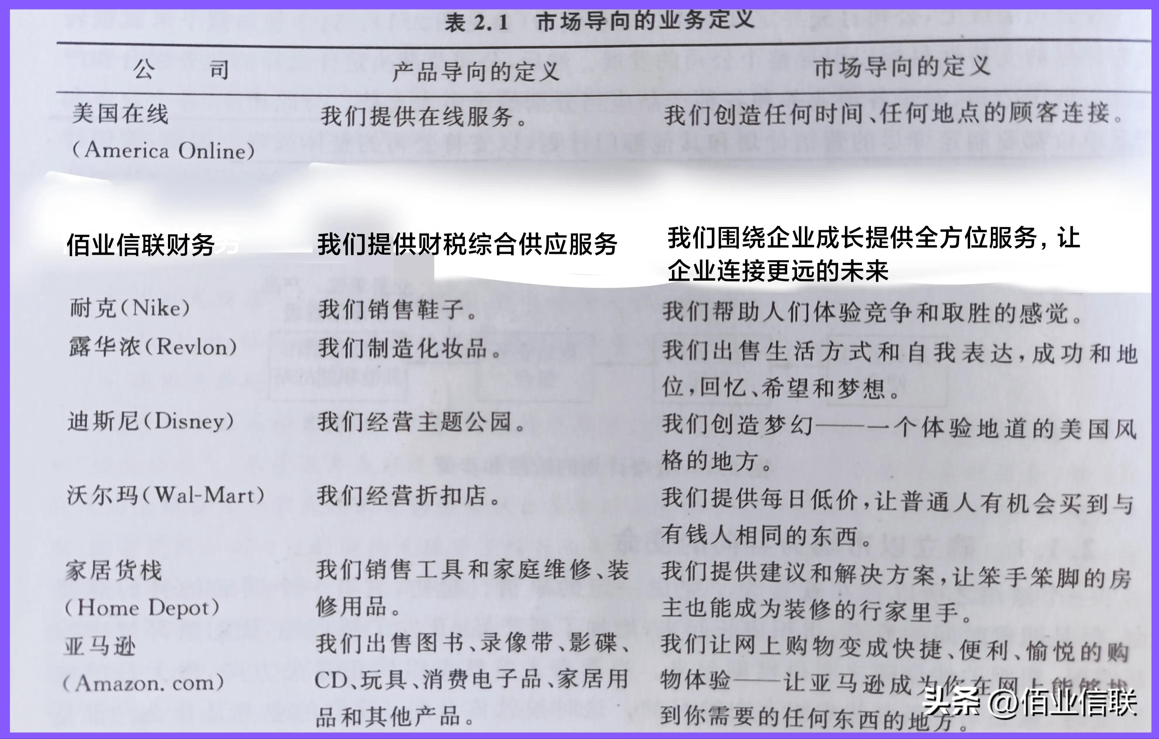 营销三板斧赚钱趋势,营销三十六计详解完整版