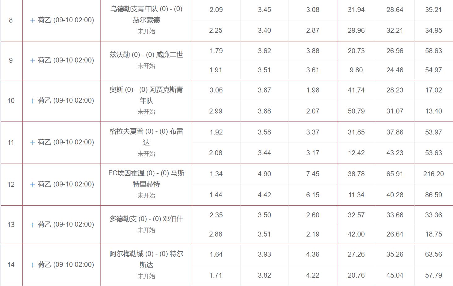 凯利方差17104期胜负彩,胜负彩16095期凯利方差