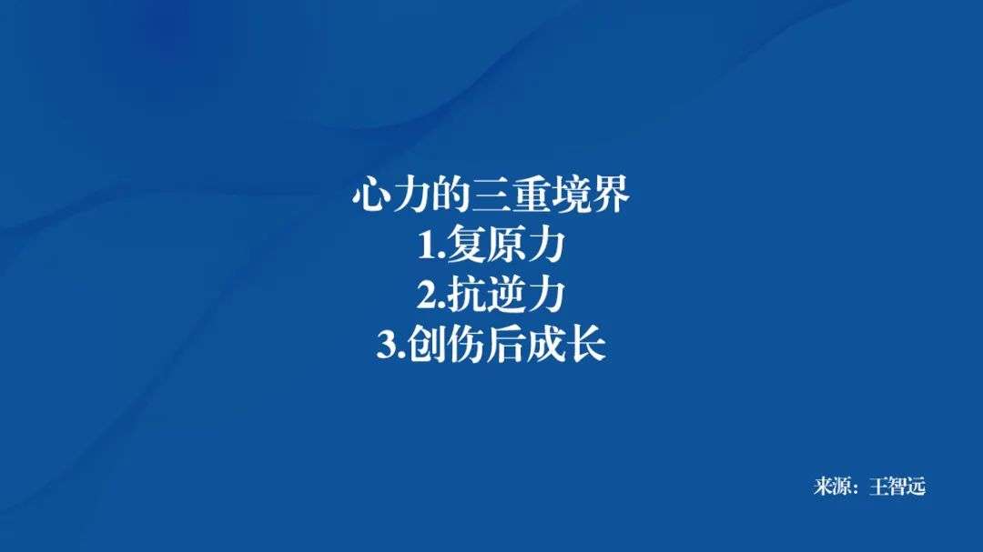如何提升心力觉醒,心力最重要的修炼方法