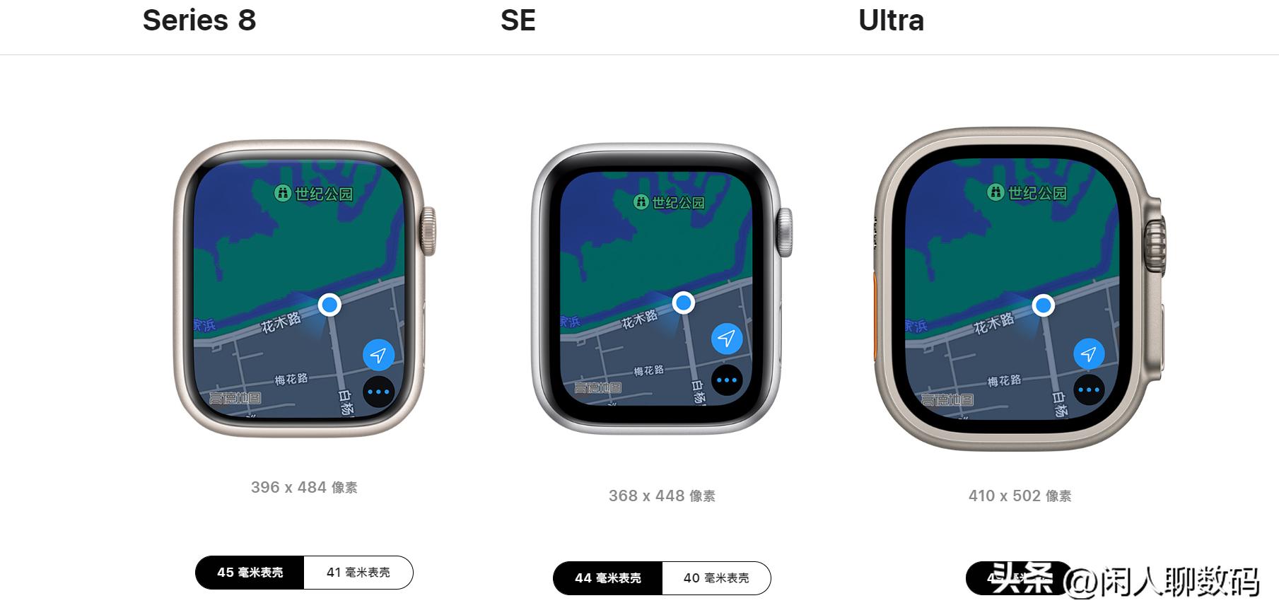applewatch41mm与45mm怎么选,applewatch新手购买入门推荐