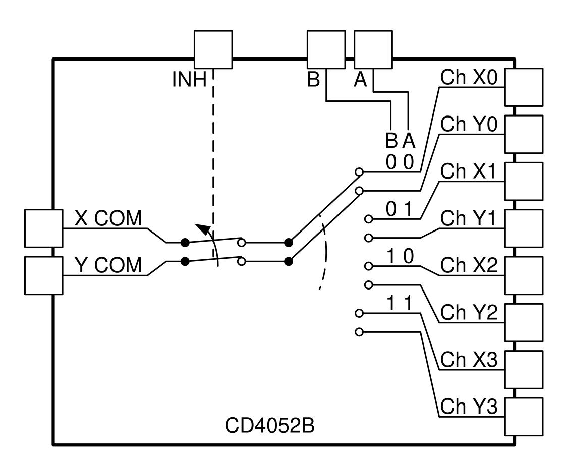 各种通讯电路介绍,通信设备输入电路图