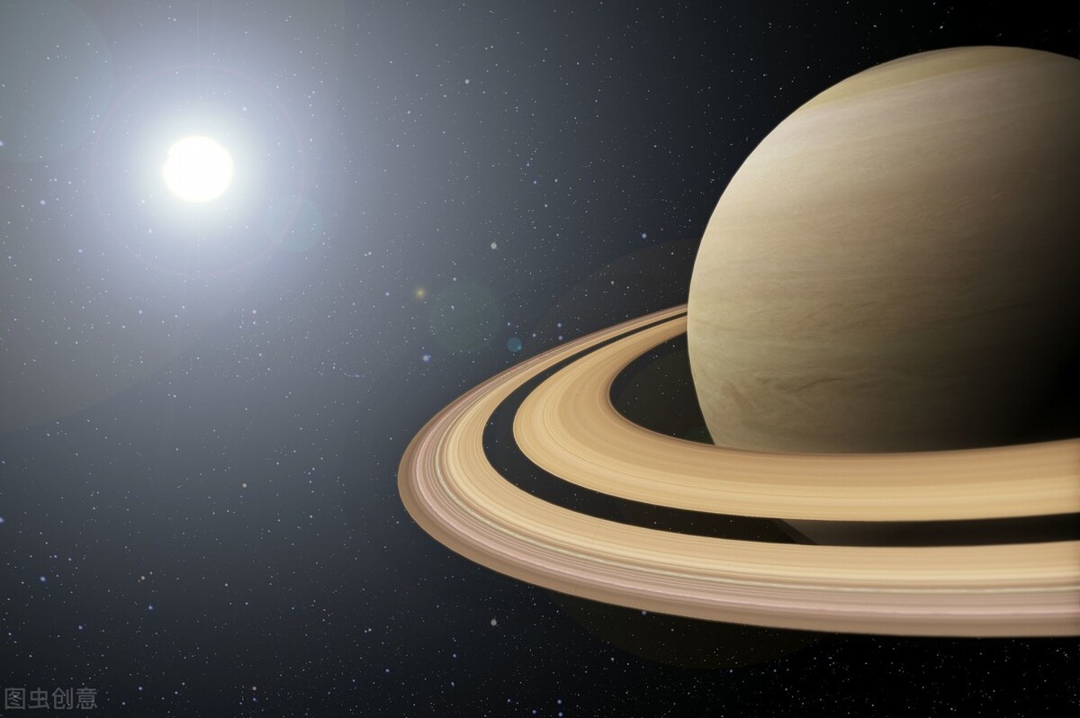 太阳系八大行星中文命名由来,太阳系八大行星的名字由来