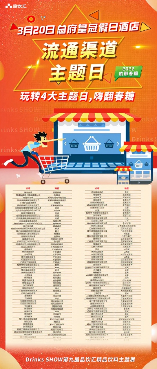 饮品新增长│中国饮品年初大秀，DrinksSHOW品饮汇“焕新”春糖