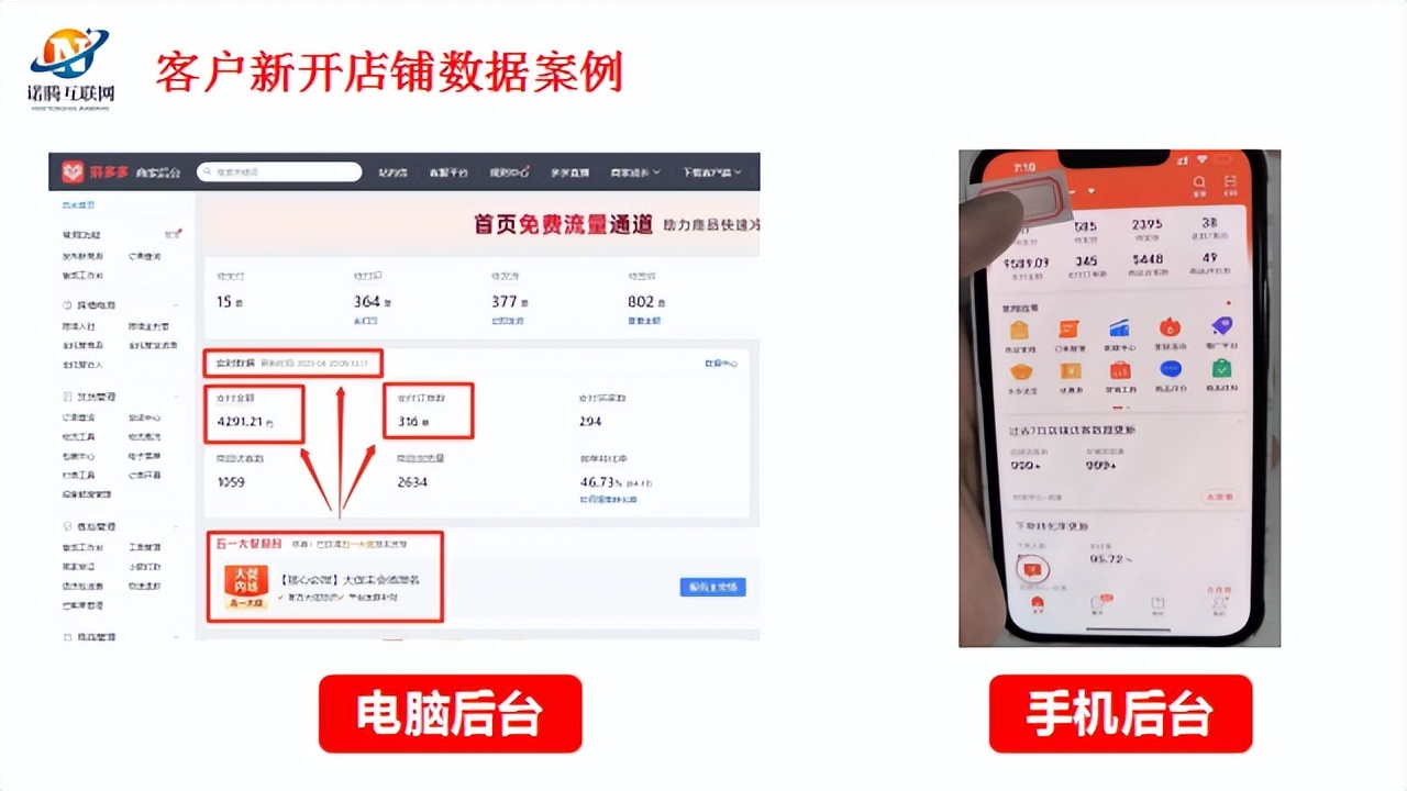 2023年诺腾服务商告诉你店群模式是什么？
