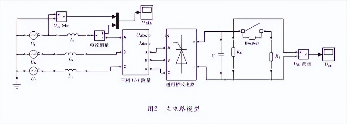 pwm入门基础知识大全,pwm技术讲解