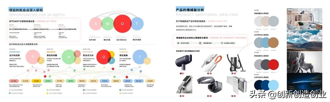 邯郸智能家居创新设计,智能家居的创业创新点