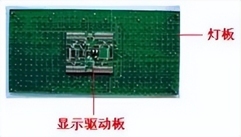 LED显示屏知识产权,led显示屏知识详解