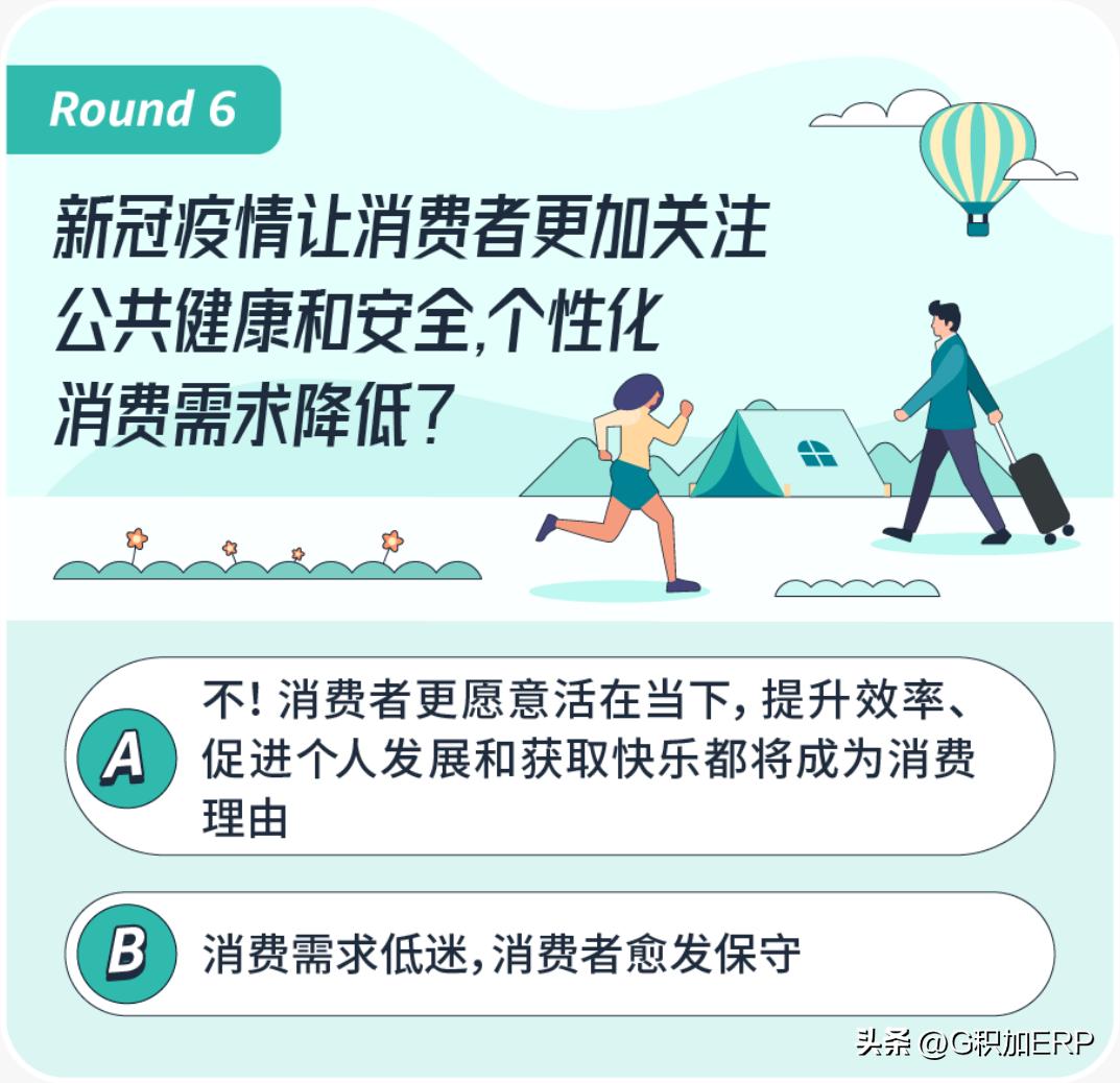 2023跨境电商选品趋势,2023年亚马逊选品推荐图