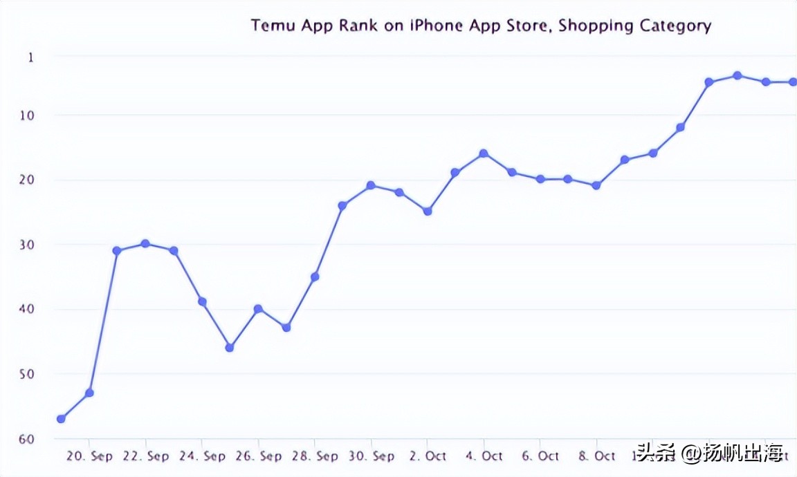 2021年拼多多阿里巴巴q1财报对比,阿里京东拼多多三季度财报对比
