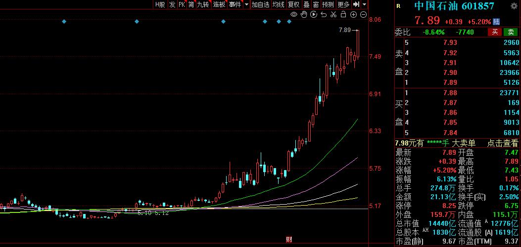 a股季报披露时间表最新,最新披露年报业绩的五家公司