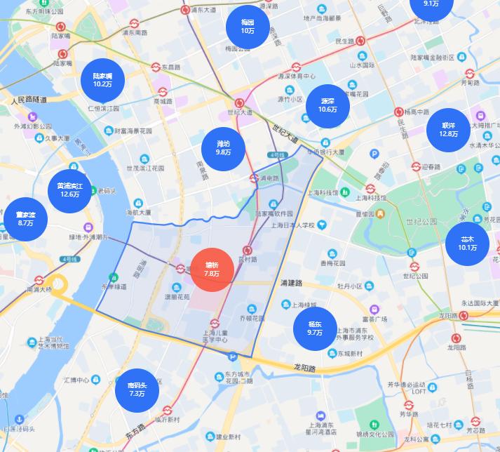 上海一个稍微不努力的城市,上海是一座了不起的城市