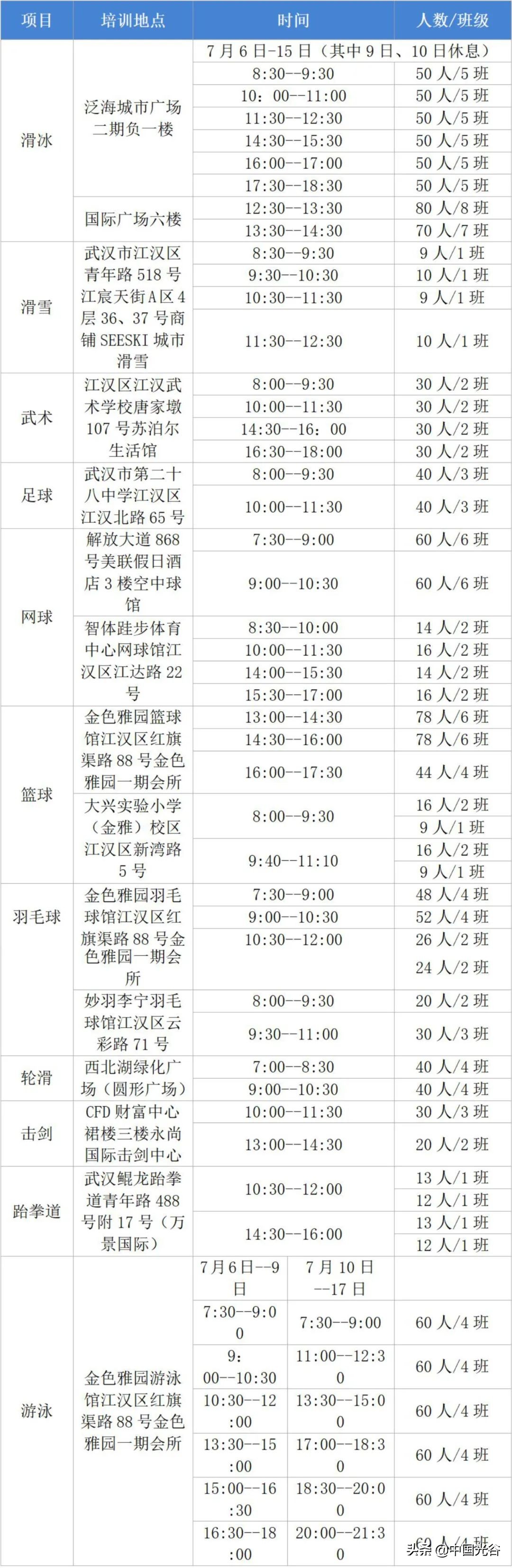 2024年武汉青少年体育夏令营,武汉青少年运动夏令营免费报名