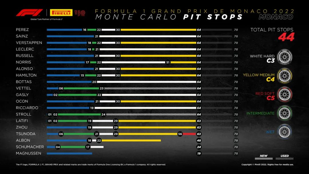 摩纳哥vs尼斯预测分析最新,摩纳哥大奖赛为什么是三大赛事