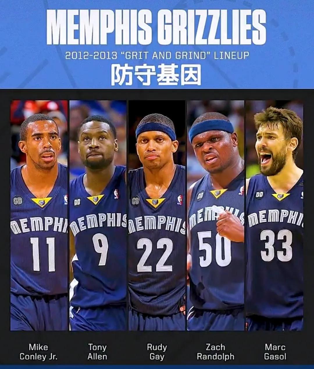 盘点那些没有冠军的nba球员,历史上没有夺冠的三巨头球队