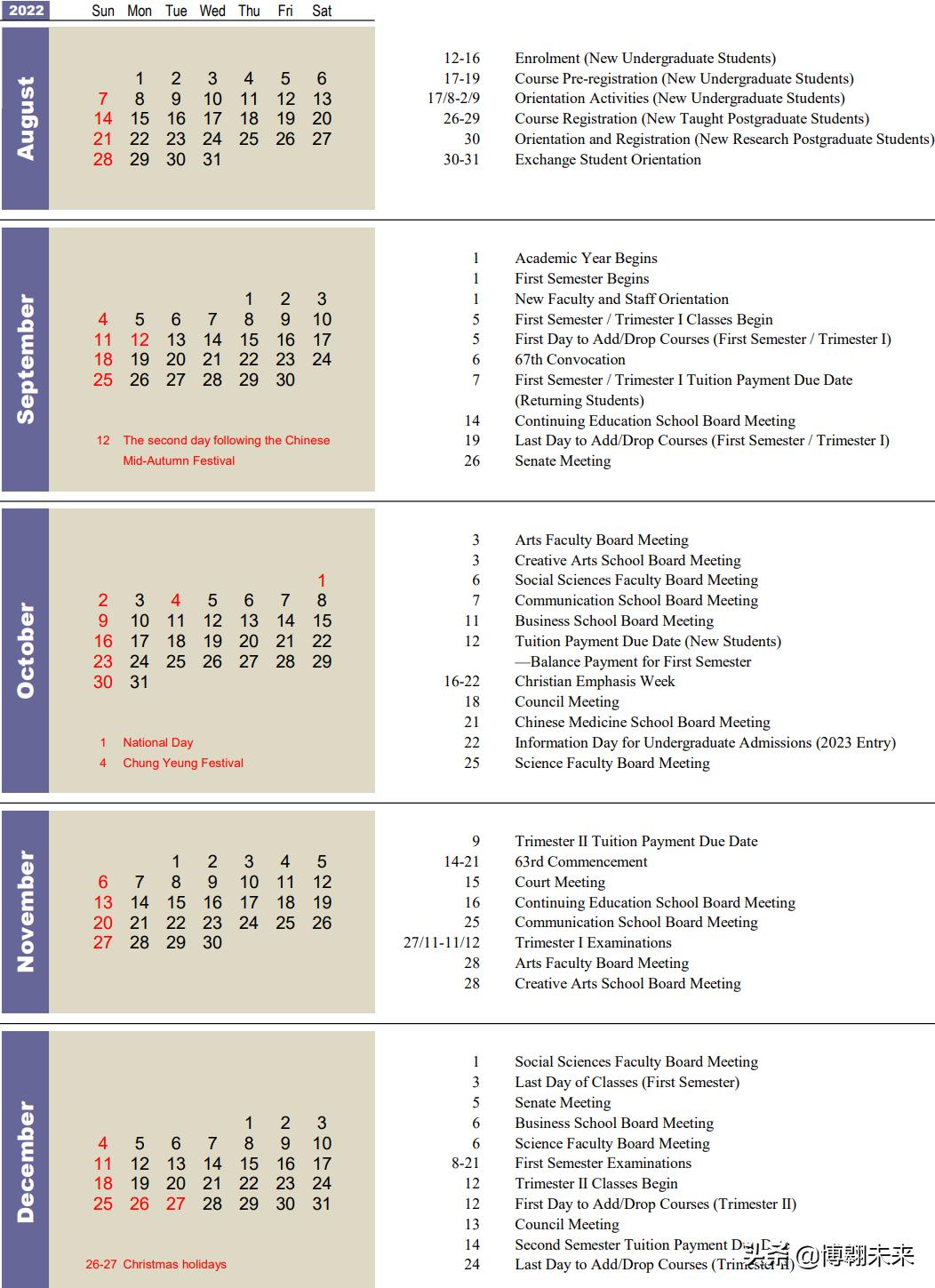 香港八大所学校,香港前八大学申请时间