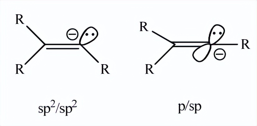 在静态偶联过程中,甲基钯配合物的构型和稳定性起着重要作用