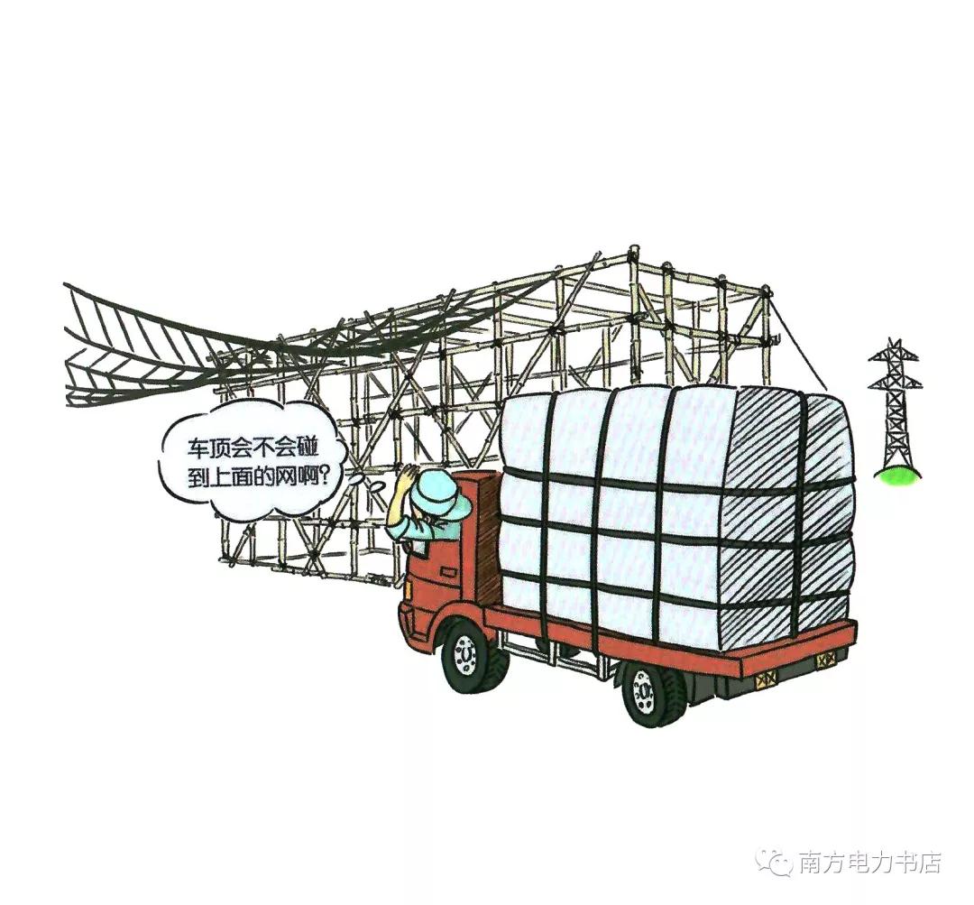 施工现场安全隐患漫画图,施工现场安全警示图片