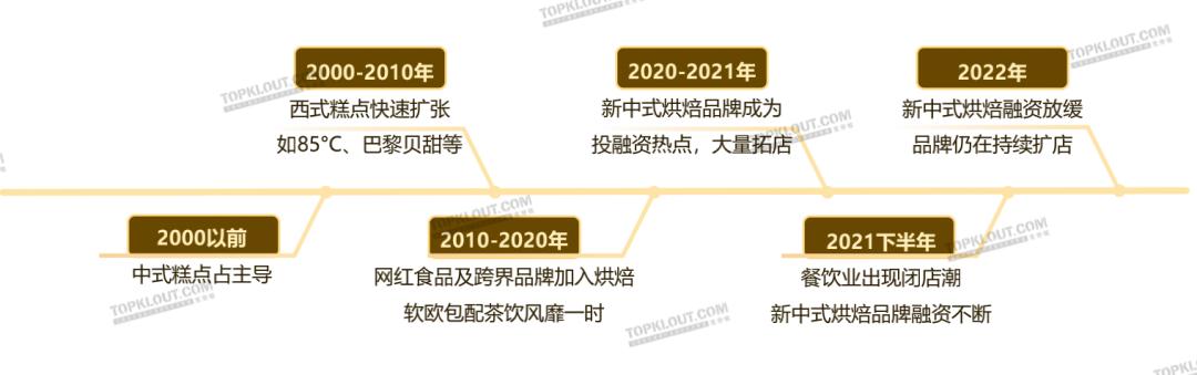 从倒闭到排队这家店做了什么,从面临倒闭到开分店餐饮店视频