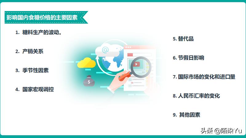 白糖期货关联品种,白糖期货股吧