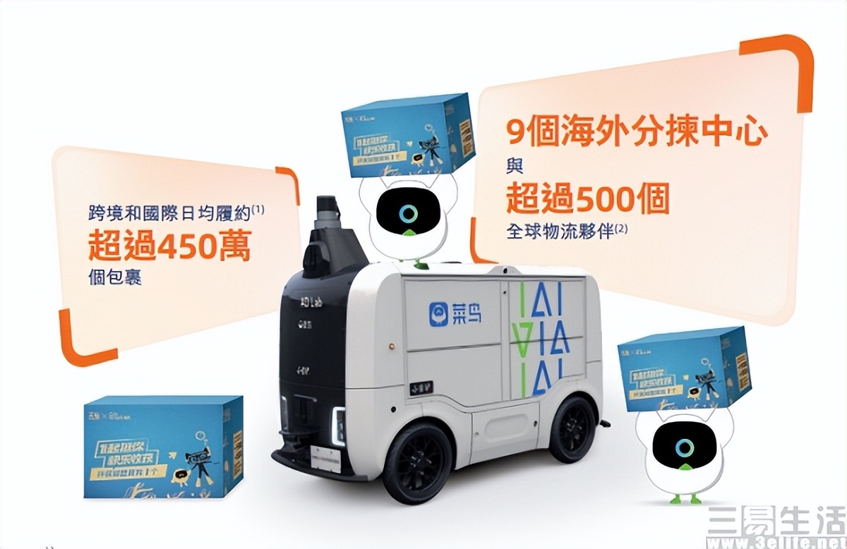 丹鸟转自营,丹鸟物流更名菜鸟直送