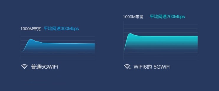 电视盒子推荐2021性价比,目前最顶级的电视盒子是哪款