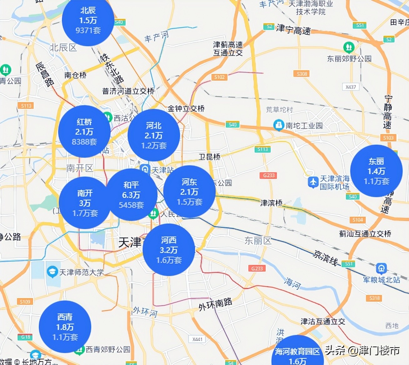 天津买房落户上学全攻略2023,天津买房教育政策
