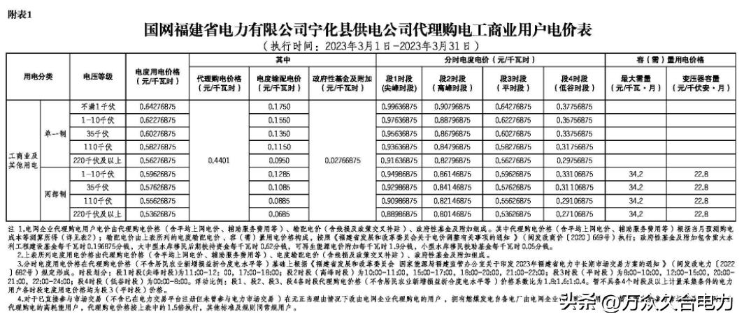 峰谷电价和阶梯电价哪个合适,峰谷电价和正常电价哪个划算