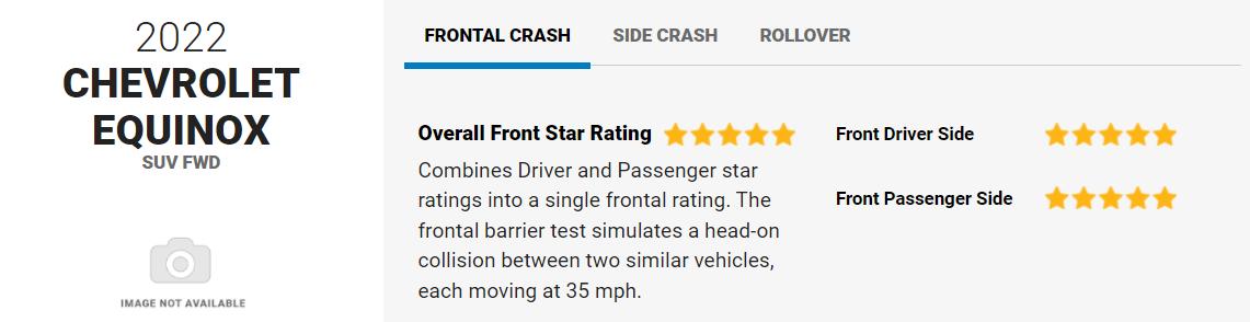 想入手一台suv有什么推荐,雪佛兰探界者2.0t四驱落地多少钱