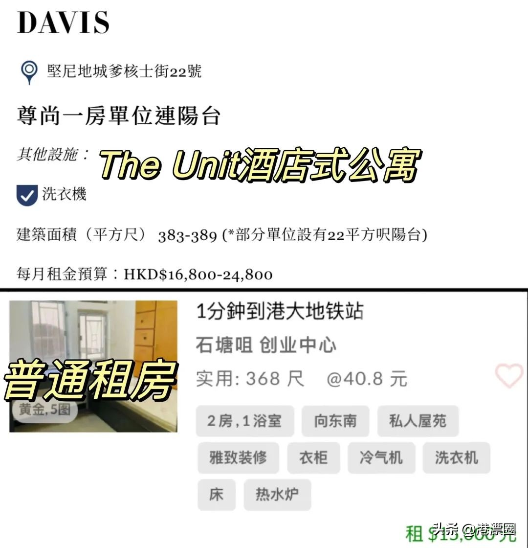 香港住房为什么那么小,香港住房困境怎么样