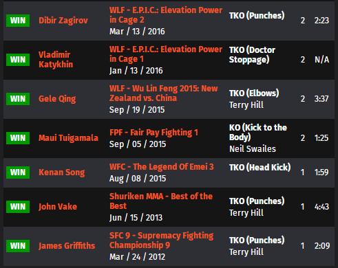 ufc271赛前,UFC287赛前分析