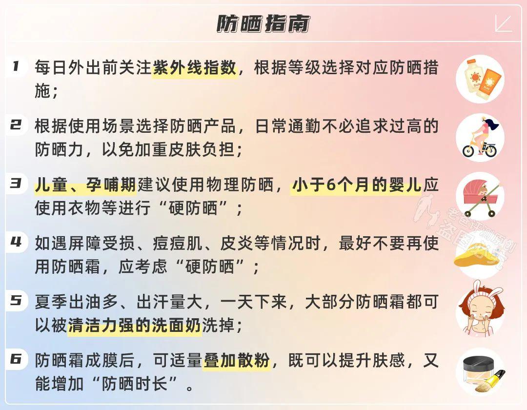 防晒怎么选平价,防晒霜怎么选才能真正防晒