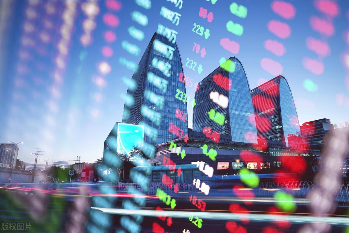 2022年5月9日a股行情,5月10日a股行情预测