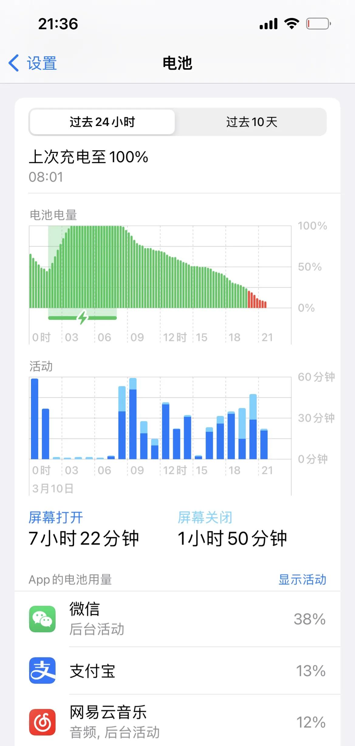 苹果13promax使用感受,iphone13promax续航