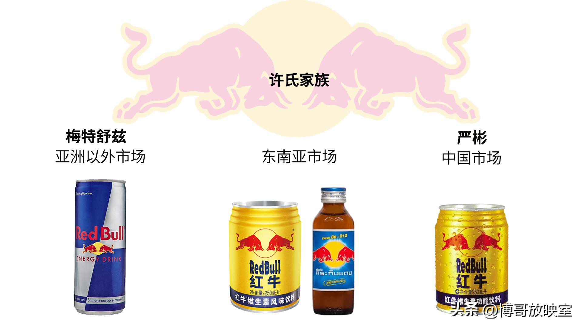 红牛发家史简介,中国红牛发家史