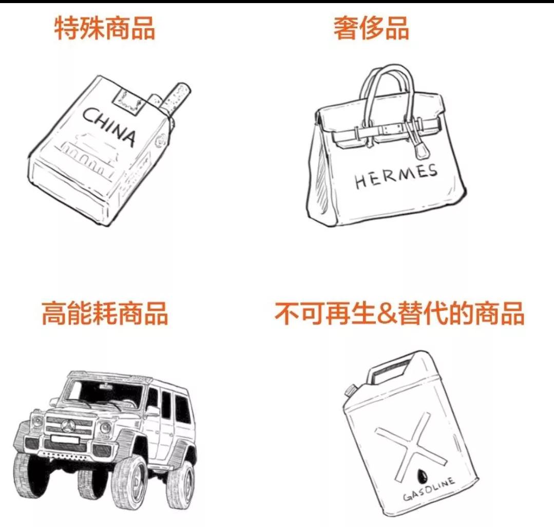 请教各位都要交什么税,5分钟让你了解你交了哪些税