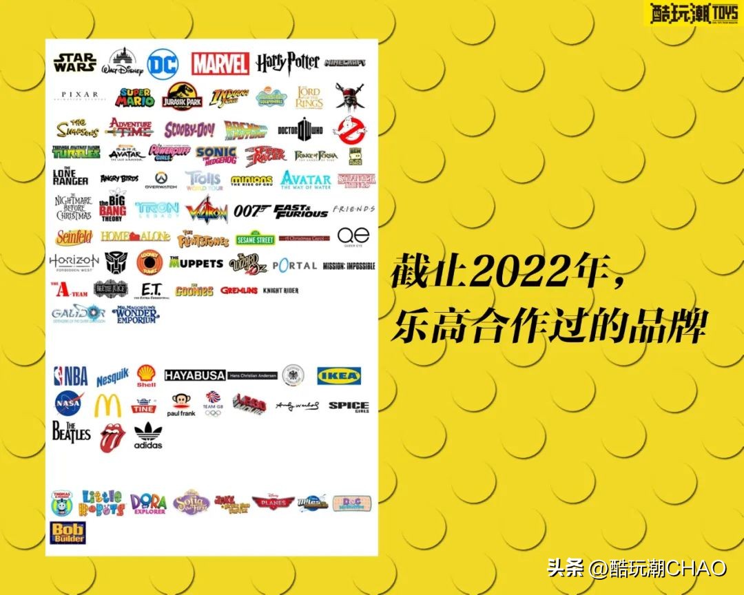 乐高90周年发展史视频 (乐高集团推出片数最高的乐高)