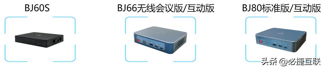 如何使用屏幕镜像,屏幕镜像怎么用的