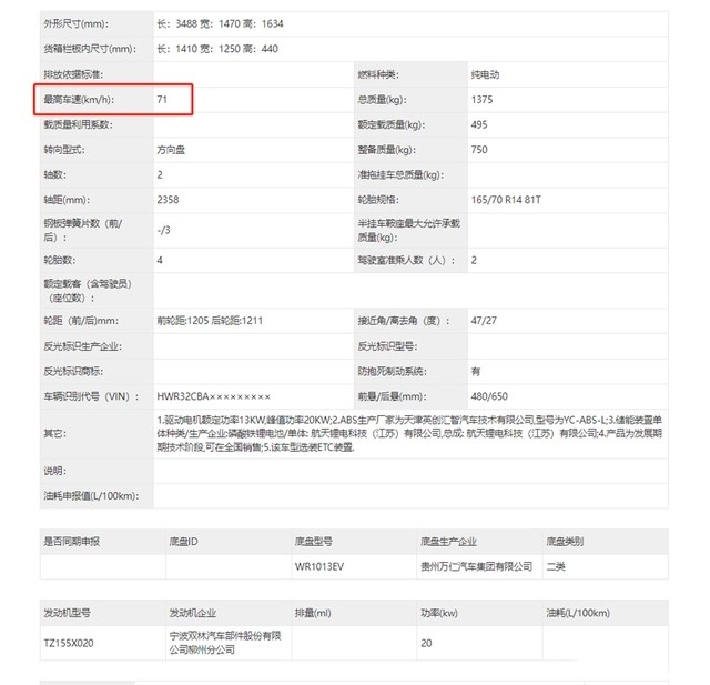 吉姆尼最新款皮卡,吉姆尼纯电小皮卡