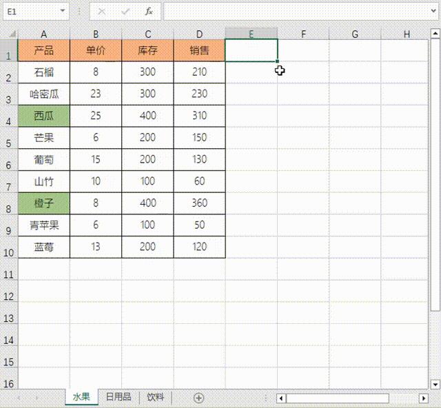excel表格技巧如何全部乘以一个数,excel快捷键大全和excel常用技巧