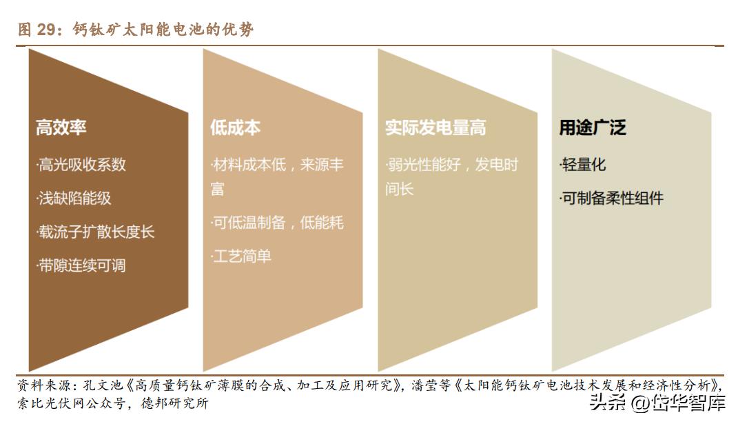 激光微加工设备,德龙激光加工设备