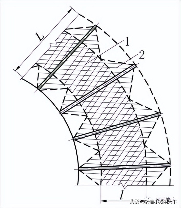 边坡锚固力计算公式,边坡锚固结构图讲解