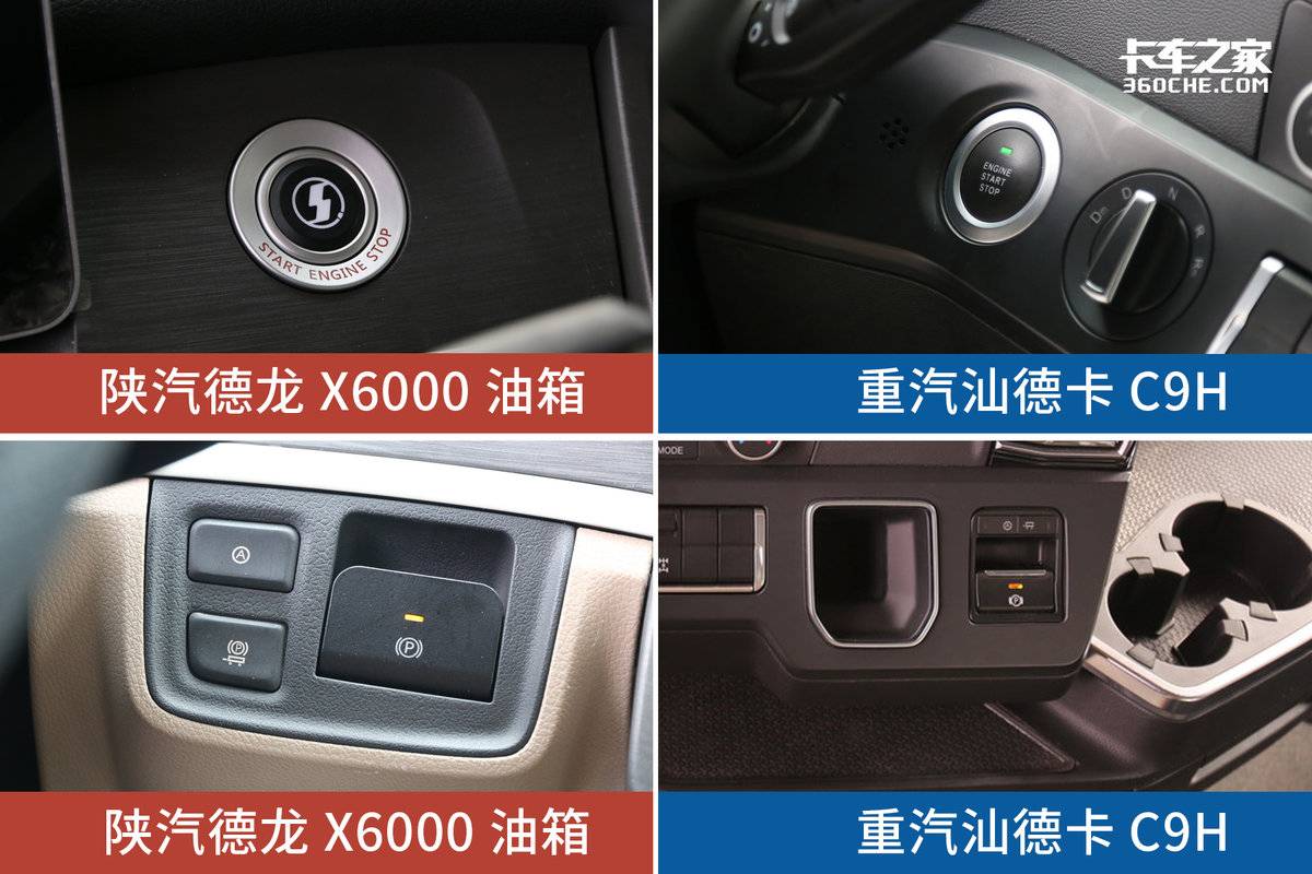 新款德龙x6000单驱,德龙x6000与汕德卡对比