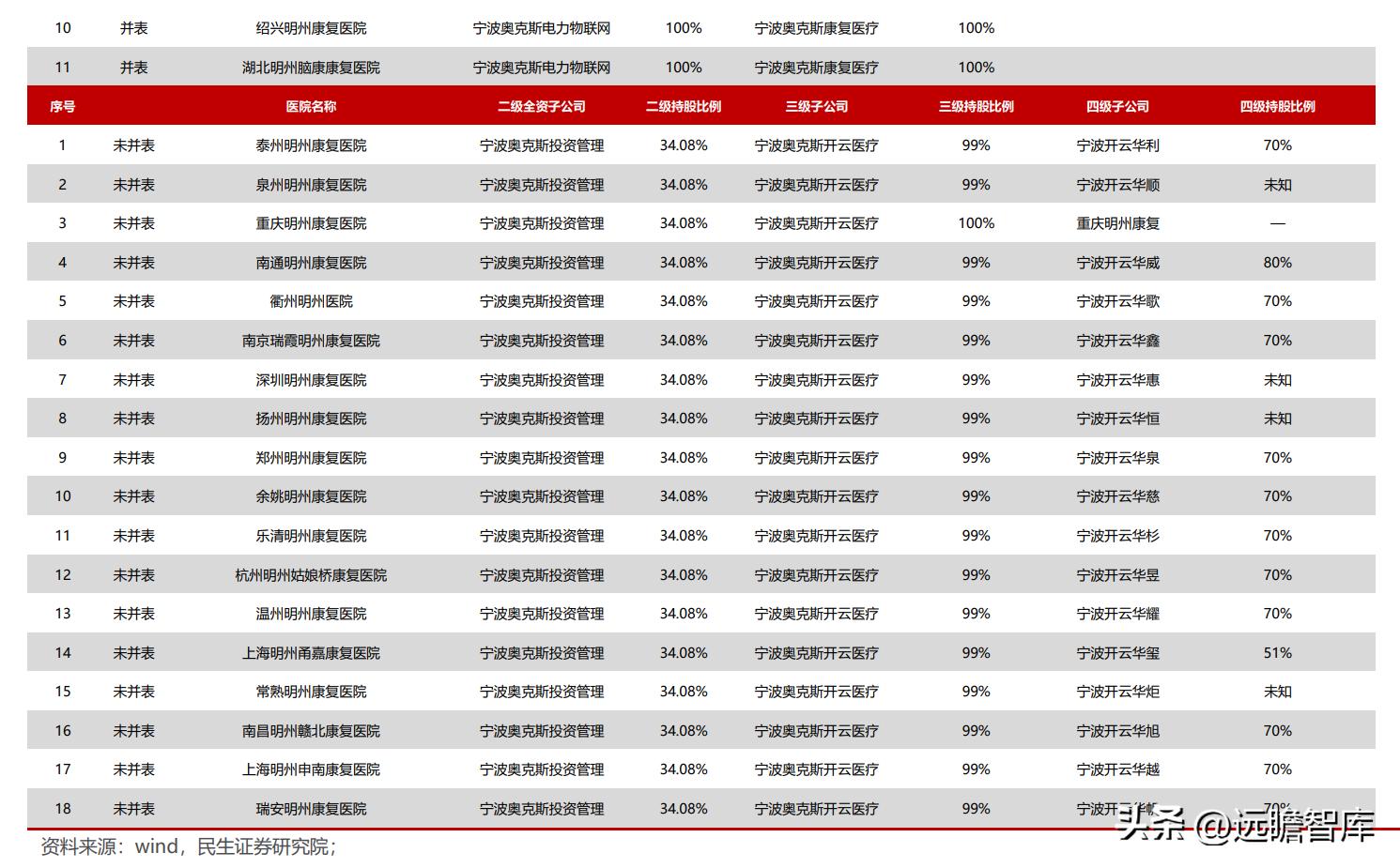 电表行业发展趋势及前景,电表行业现状与前景