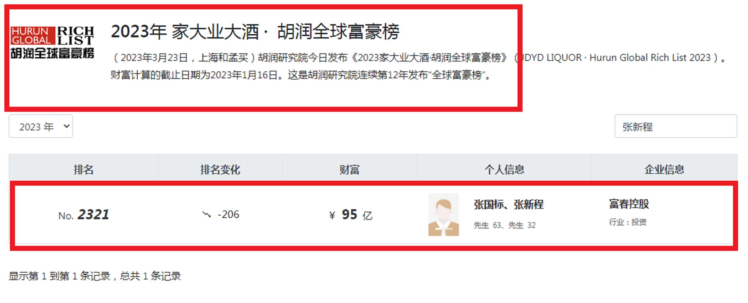 富阳区90后,浙江90后制造业创始人