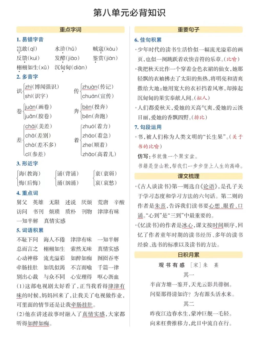 五年级上册1-4单元的语文思维导图,五年级上册语文必背知识大全填空