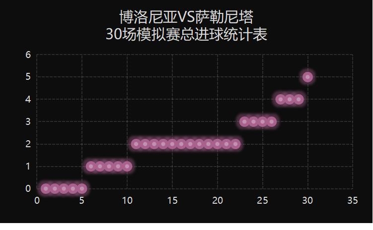 意甲亚特兰大vs博洛尼亚,意甲亚特兰大vs萨索洛
