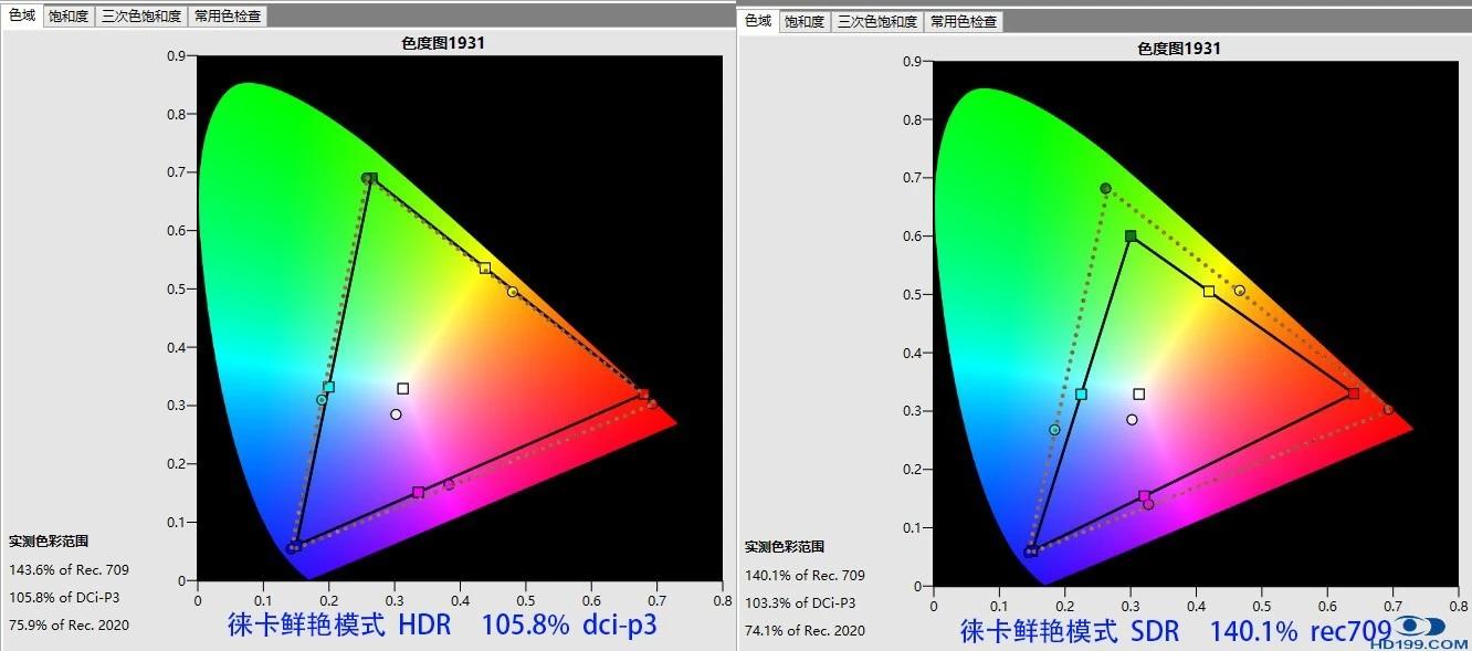 坚果n1sultra和极米rs10ultra哪个好,坚果投影仪n1sultra和n1ultra的区别