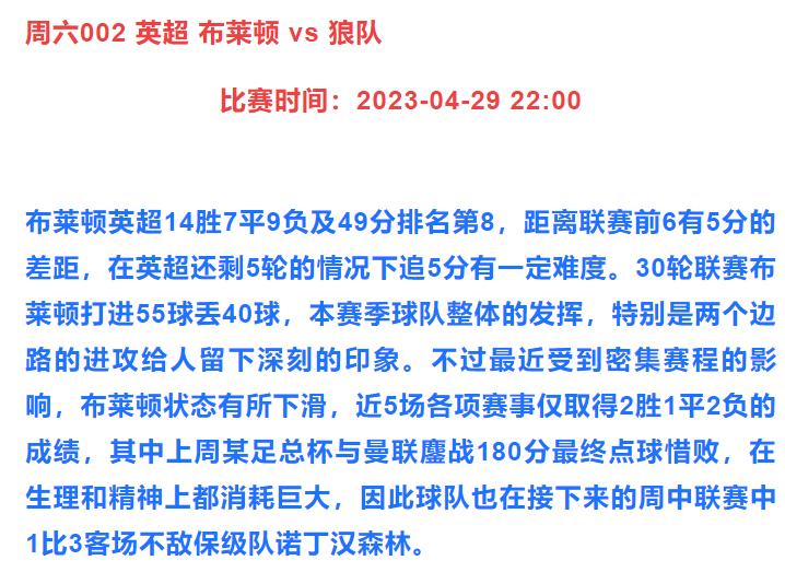 英超竞彩推荐布莱顿vs曼联,狼队对布莱顿竞彩比分预测