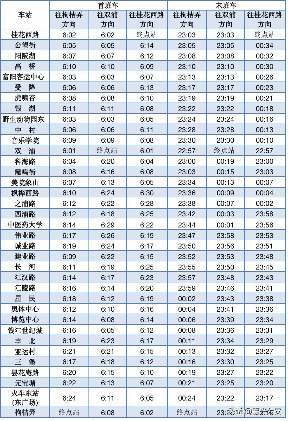 明天起，运营时间有调整！出行攻略来了