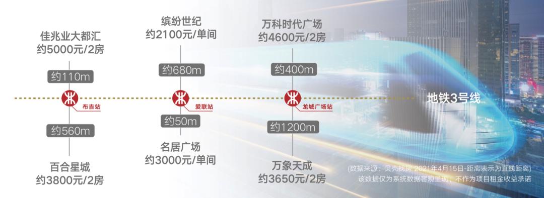 个人业主房屋出售龙岗红本200万,龙岗中心城18年新房房价